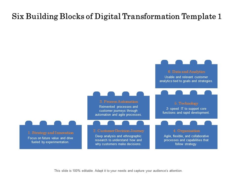 Six_Building_Blocks_Of_Digital_Transformation_Analytics_Ppt_PowerPoint_Presentation_Summary_Templates_PDF_Slide_1.jpg