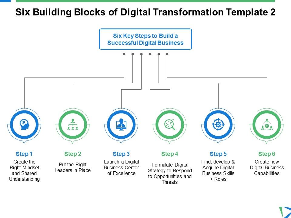 Six_Building_Blocks_Of_Digital_Transformation_Planning_Ppt_PowerPoint_Presentation_Ideas_Vector_Slide_1.jpg