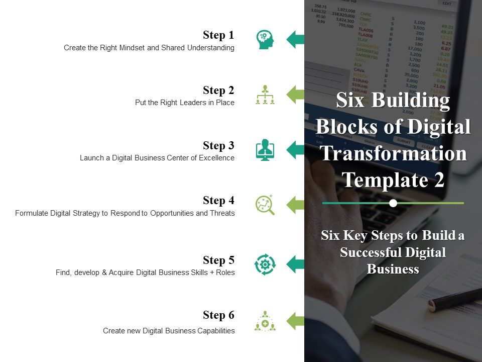 Six_Building_Blocks_Of_Digital_Transformation_Put_The_Right_Leaders_In_Place_Ppt_PowerPoint_Presentation_Model_Templates_Slide_1.jpg