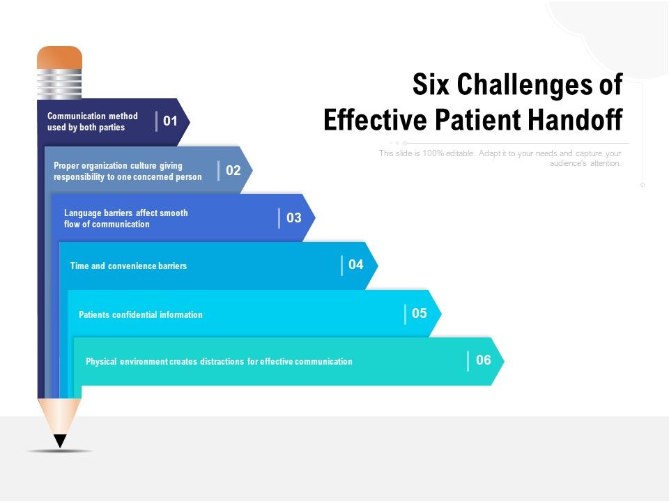 Six_Challenges_Of_Effective_Patient_Handoff_Ppt_PowerPoint_Presentation_Summary_Slide_1.jpg