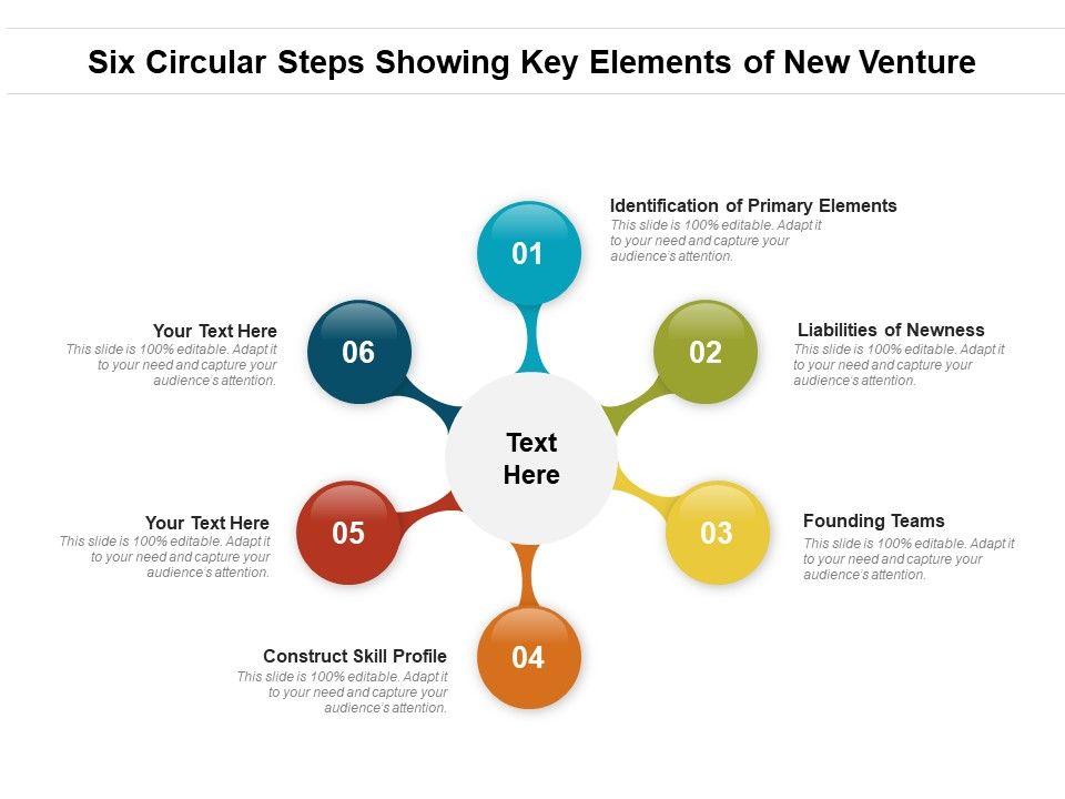 Six_Circular_Steps_Showing_Key_Elements_Of_New_Venture_Ppt_Model_Demonstration_PDF_Slide_1.jpg