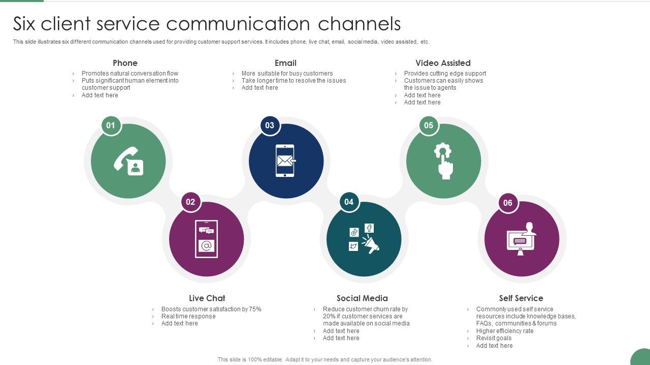 Six_Client_Service_Communication_Channels_Themes_PDF_Slide_1.jpg