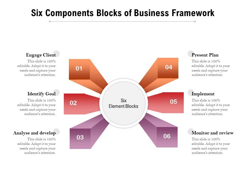 Six_Components_Blocks_Of_Business_Framework_Ppt_PowerPoint_Presentation_Ideas_Example_PDF_Slide_1.jpg