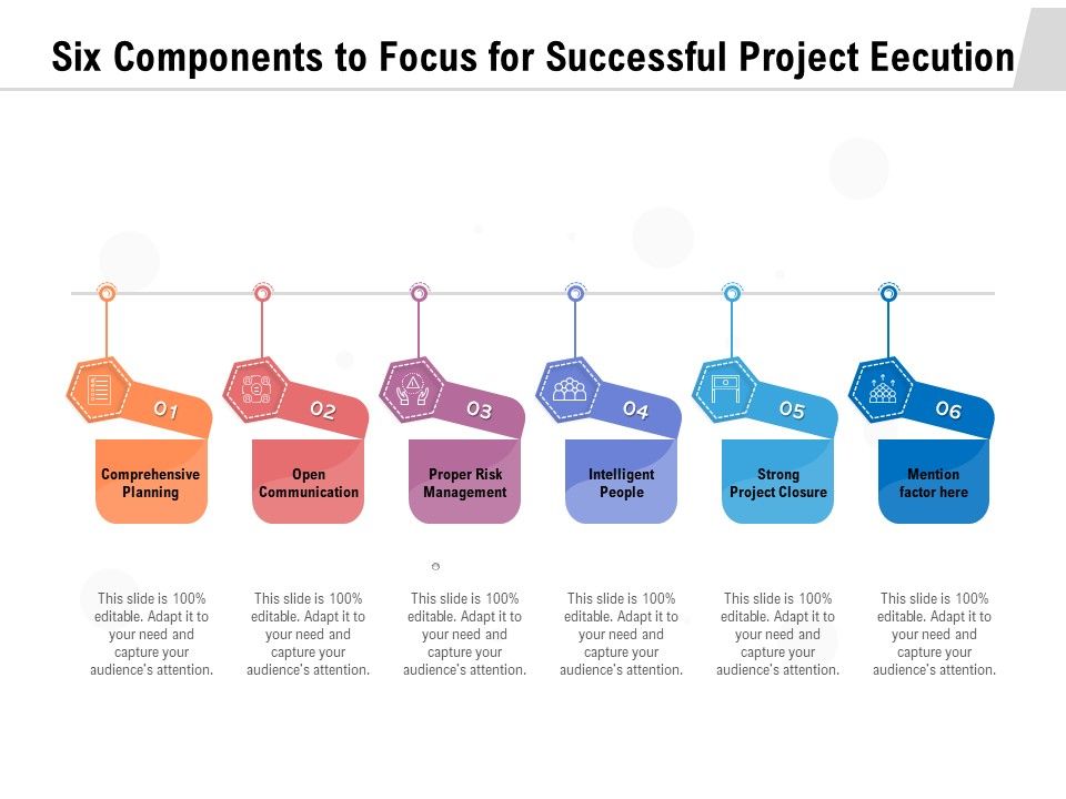 Six_Components_To_Focus_For_Successful_Project_Eecution_Ppt_PowerPoint_Presentation_File_Vector_PDF_Slide_1.jpg