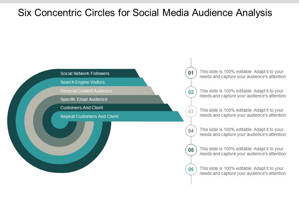 Six_Concentric_Circles_For_Social_Media_Audience_Analysis_Ppt_PowerPoint_Presentation_Pictures_Portrait_Slide_1.jpg