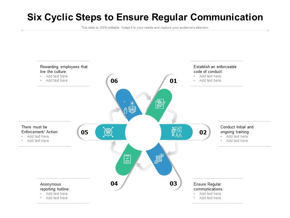 Six_Cyclic_Steps_To_Ensure_Regular_Communication_Ppt_PowerPoint_Presentation_Infographics_Slide_Portrait_PDF_Slide_1.jpg