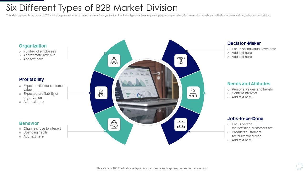 Six_Different_Types_Of_B2B_Market_Division_Themes_PDF_Slide_1.jpg