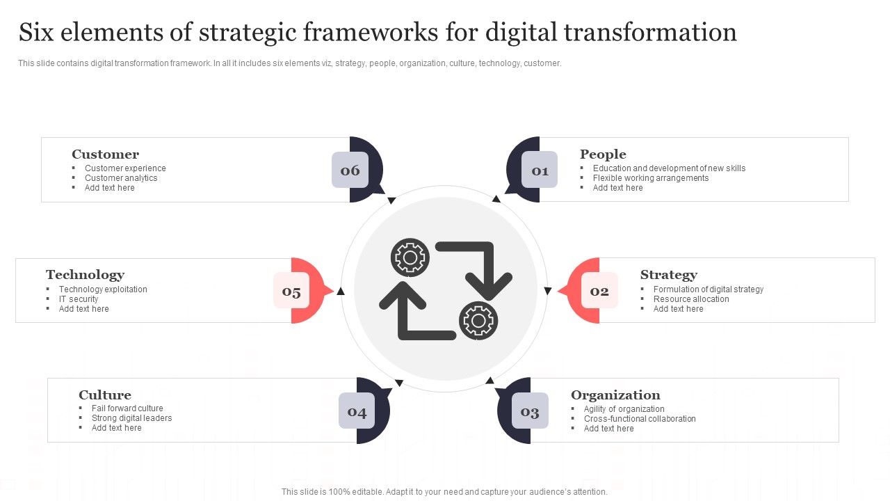 Six_Elements_Of_Strategic_Frameworks_For_Digital_Transformation_Structure_PDF_Slide_1.jpg