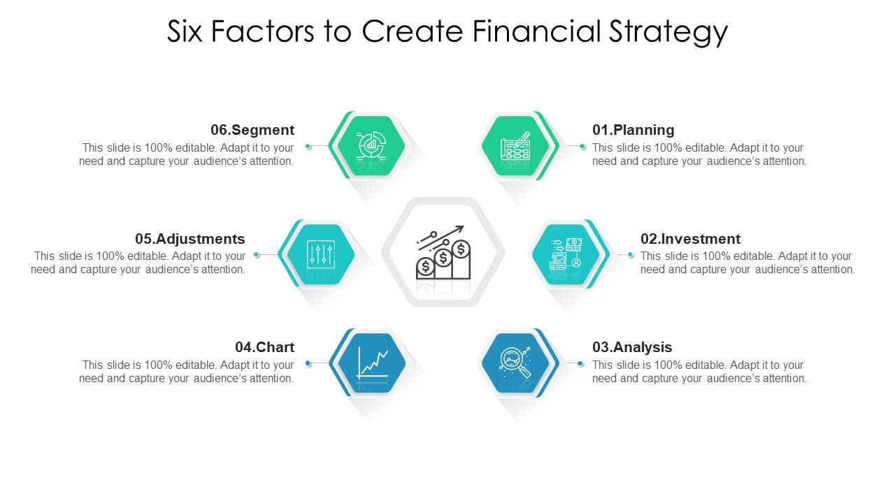 Six_Factors_To_Create_Financial_Strategy_Ppt_PowerPoint_Presentation_Gallery_Information_PDF_Slide_1.jpg