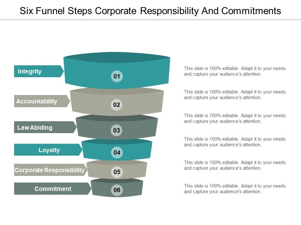 Six_Funnel_Steps_Corporate_Responsibility_And_Commitments_Ppt_PowerPoint_Presentation_Portfolio_Format_Ideas_Slide_1.jpg
