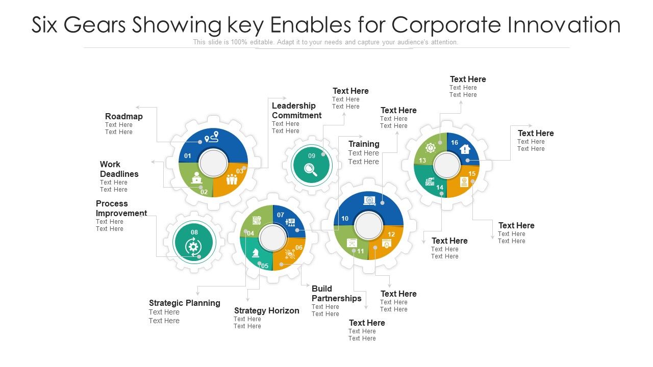 Six_Gears_Showing_Key_Enables_For_Corporate_Innovation_Ppt_PowerPoint_Presentation_File_Example_PDF_Slide_1.jpg