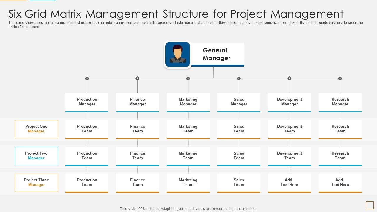 Six_Grid_Matrix_Management_Structure_For_Project_Management_Information_PDF_Slide_1.jpg