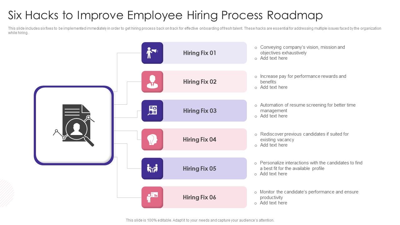 Six_Hacks_To_Improve_Employee_Hiring_Process_Roadmap_Demonstration_PDF_Slide_1.jpg