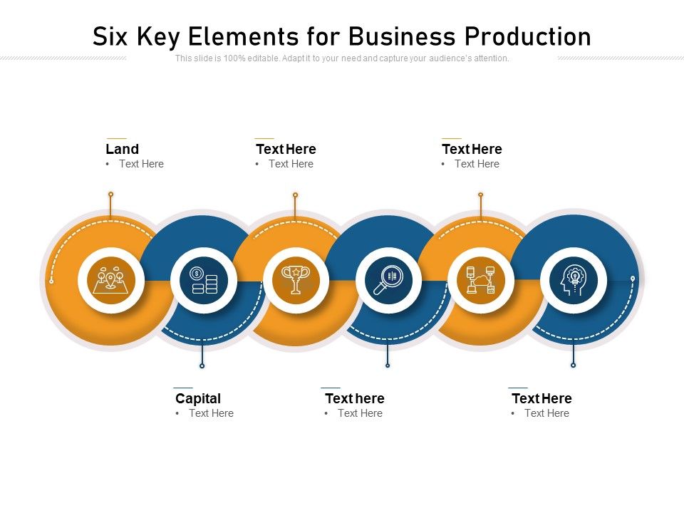 Six_Key_Elements_For_Business_Production_Ppt_PowerPoint_Presentation_File_Example_PDF_Slide_1.jpg