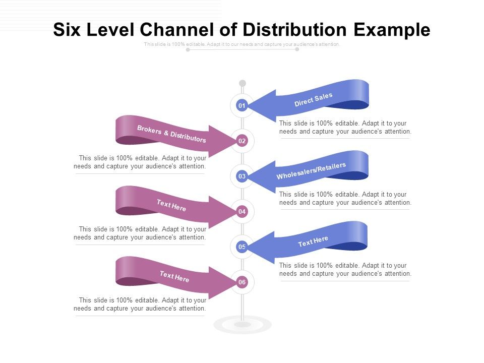 Six_Level_Channel_Of_Distribution_Example_Ppt_PowerPoint_Presentation_Professional_Graphics_Example_PDF_Slide_1.jpg