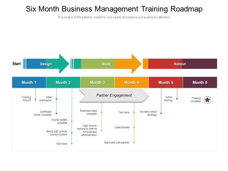 Six_Month_Business_Management_Training_Roadmap_Introduction_Slide_1.jpg