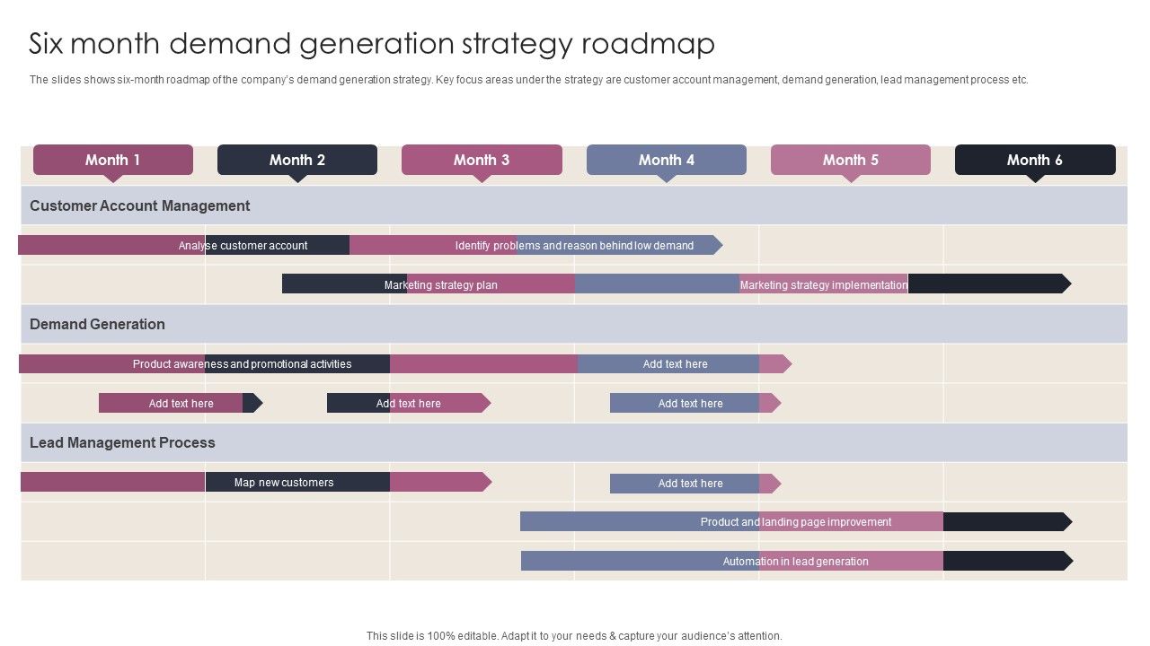 Six_Month_Demand_Generation_Strategy_Roadmap_Stages_To_Develop_Demand_Generation_Tactics_Elements_PDF_Slide_1.jpg