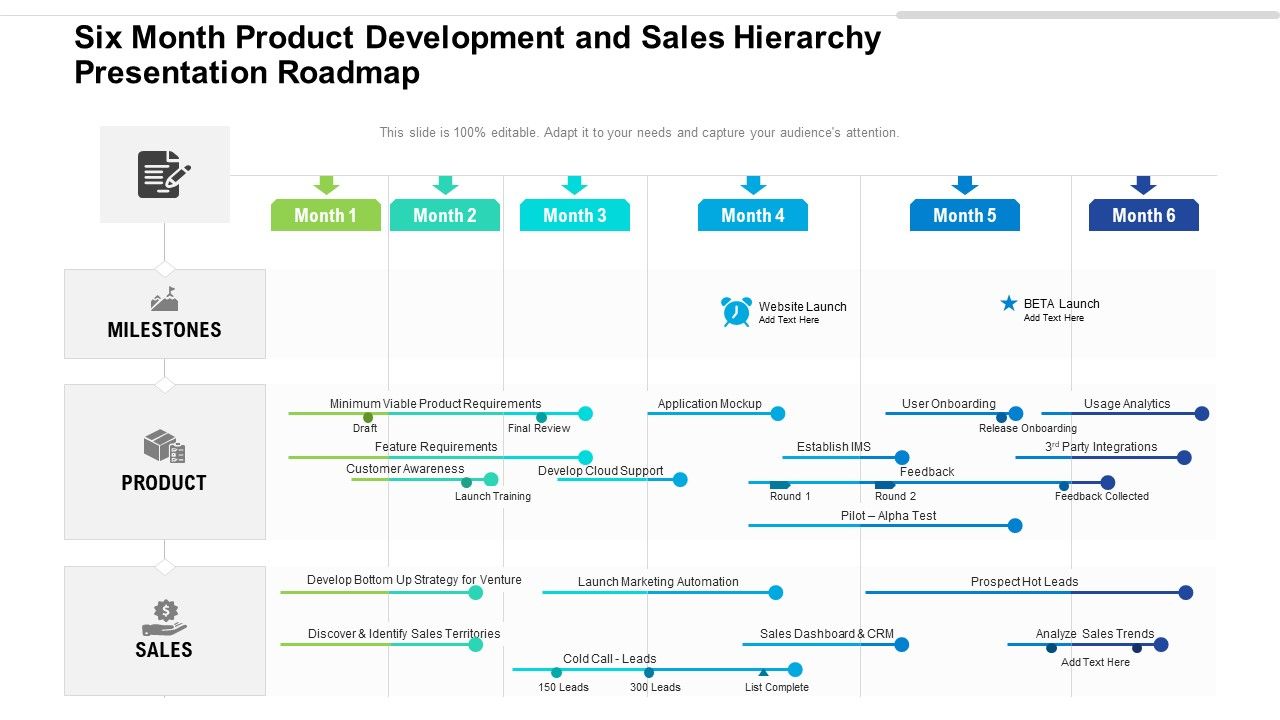 Six_Month_Product_Development_And_Sales_Hierarchy_Presentation_Roadmap_Brochure_Slide_1.jpg