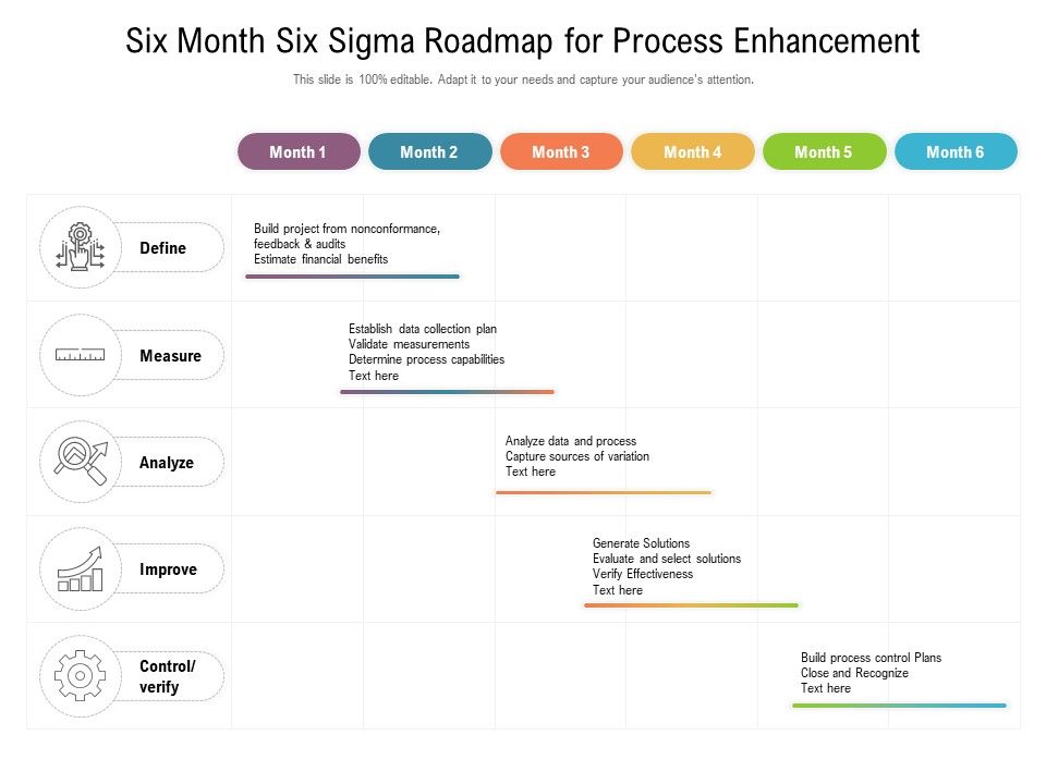 Six_Month_Six_Sigma_Roadmap_For_Process_Enhancement_Elements_Slide_1.jpg