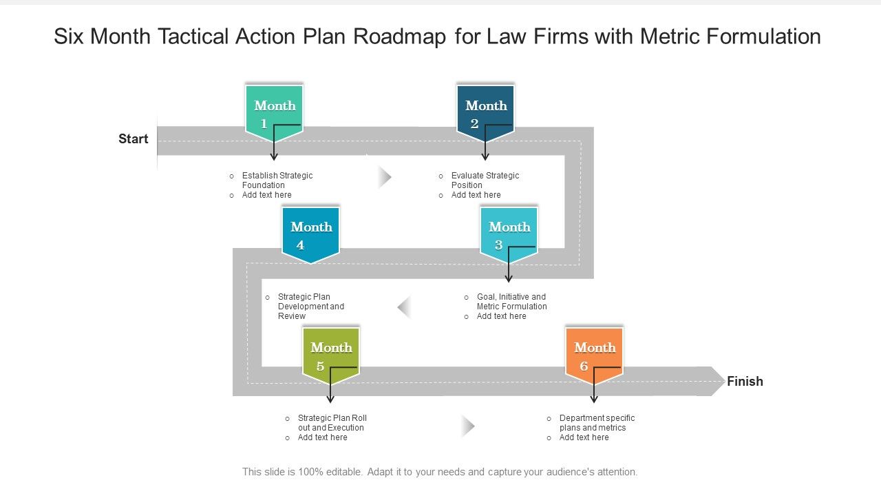 Six_Month_Tactical_Action_Plan_Roadmap_For_Law_Firms_With_Metric_Formulation_Elements_Slide_1.jpg