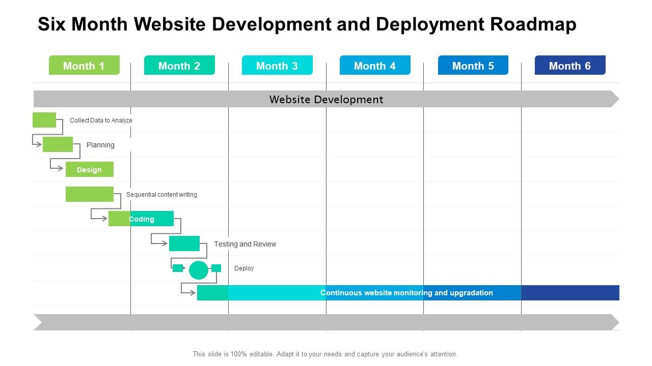 Six_Month_Website_Development_And_Deployment_Roadmap_Formats_Slide_1.jpg