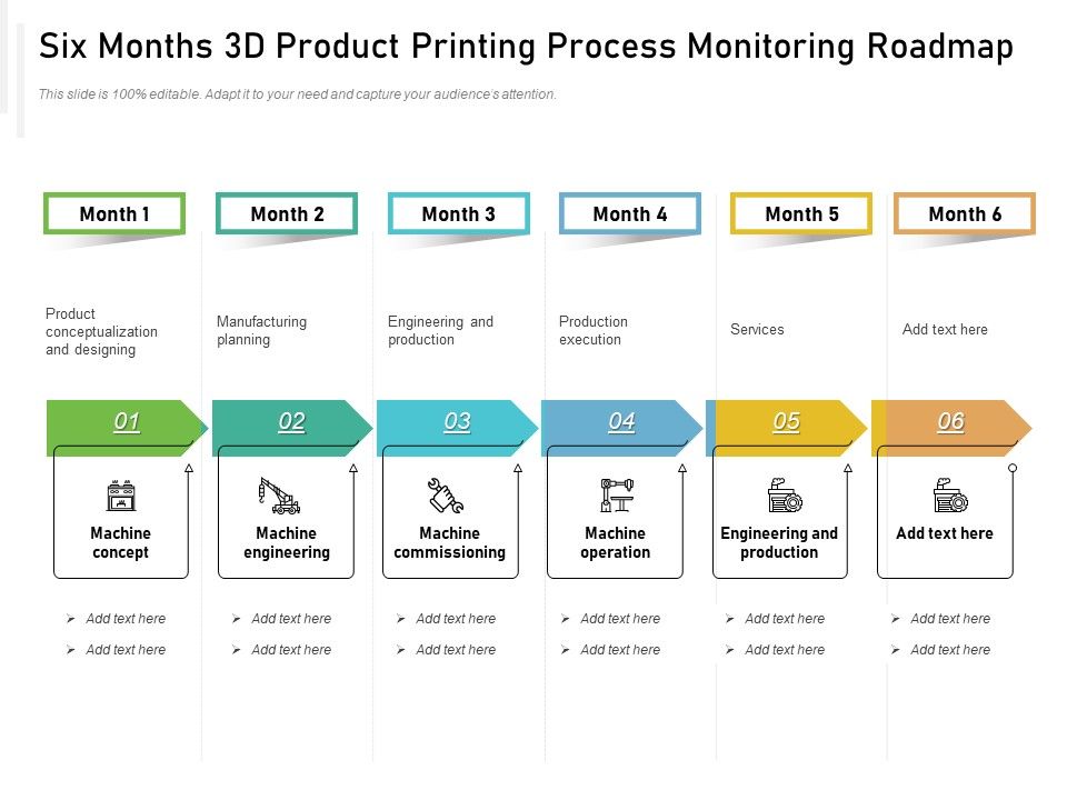 Six_Months_3D_Product_Printing_Process_Monitoring_Roadmap_Microsoft_Slide_1.jpg