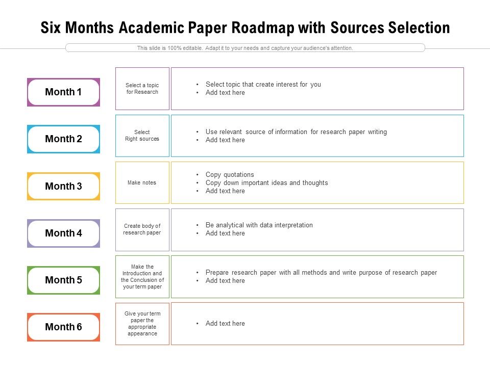 Six_Months_Academic_Paper_Roadmap_With_Sources_Selection_Background_Slide_1.jpg