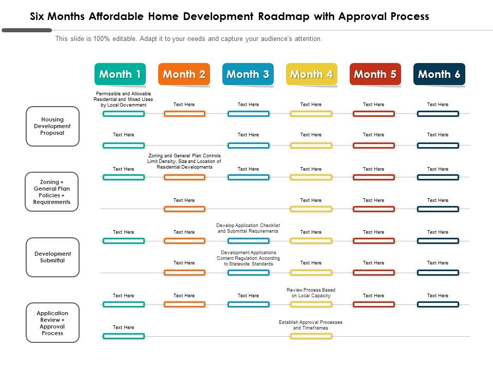 Six_Months_Affordable_Home_Development_Roadmap_With_Approval_Process_Background_Slide_1.jpg