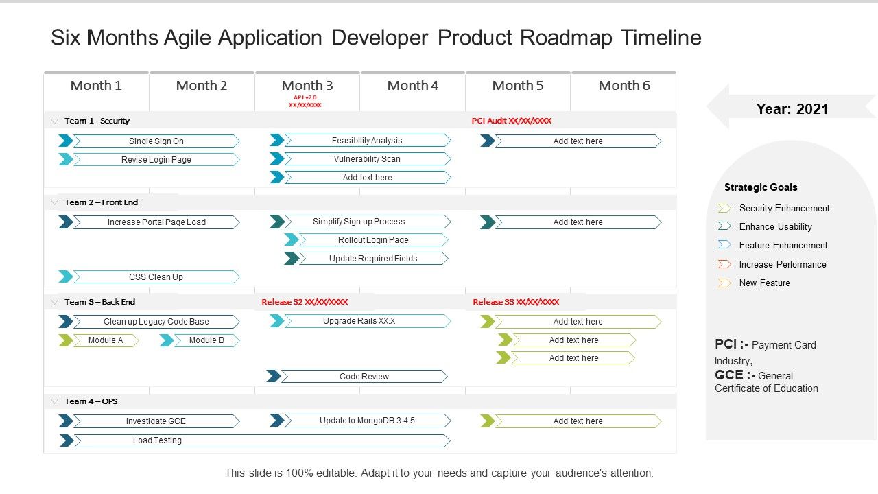 Six_Months_Agile_Application_Developer_Product_Roadmap_Timeline_Information_Slide_1.jpg