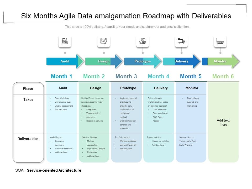Six_Months_Agile_Data_Amalgamation_Roadmap_With_Deliverables_Diagrams_Slide_1.jpg