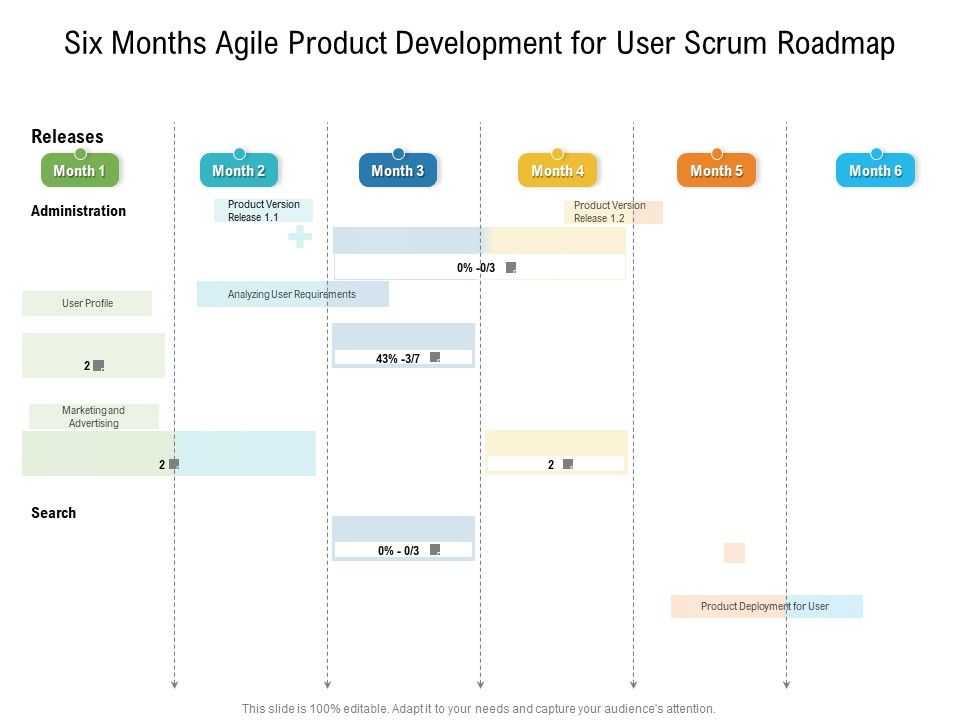Six_Months_Agile_Product_Development_For_User_Scrum_Roadmap_Designs_Slide_1.jpg
