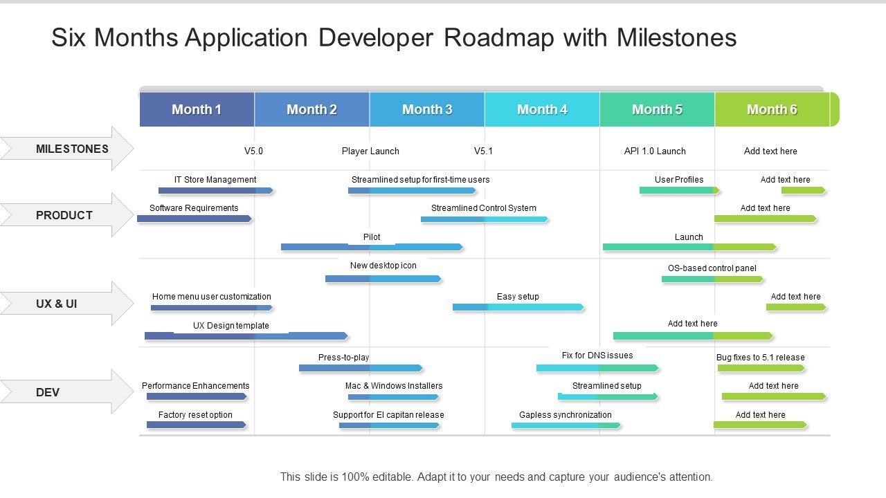 Six_Months_Application_Developer_Roadmap_With_Milestones_Information_Slide_1.jpg