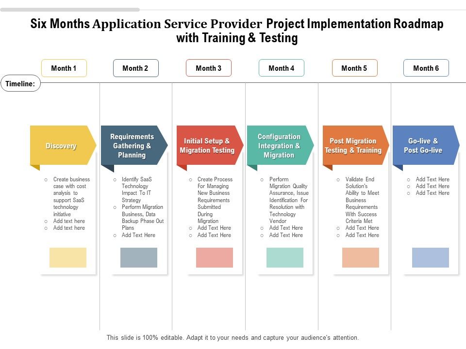 Six_Months_Application_Service_Provider_Project_Implementation_Roadmap_With_Training_And_Testing_Microsoft_Slide_1.jpg