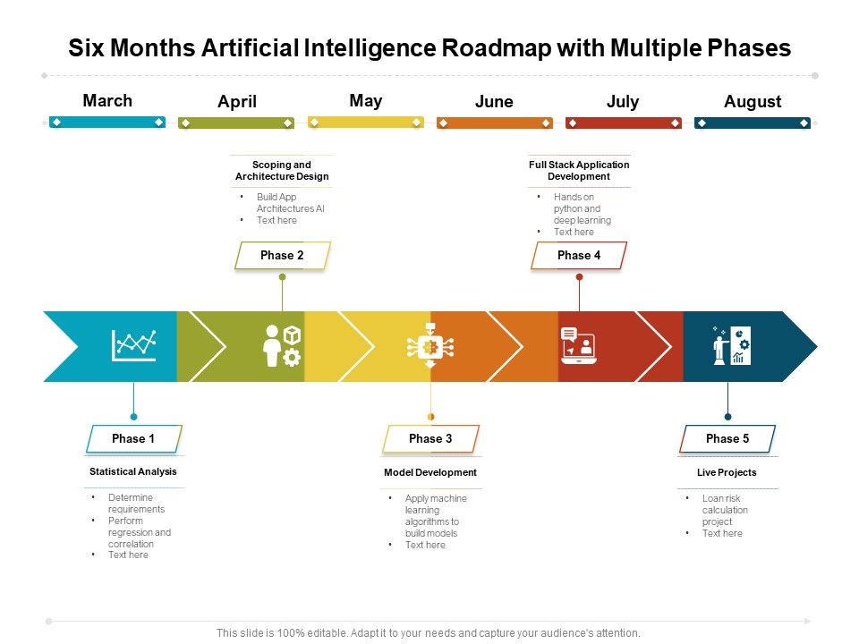 Six_Months_Artificial_Intelligence_Roadmap_With_Multiple_Phases_Themes_Slide_1.jpg