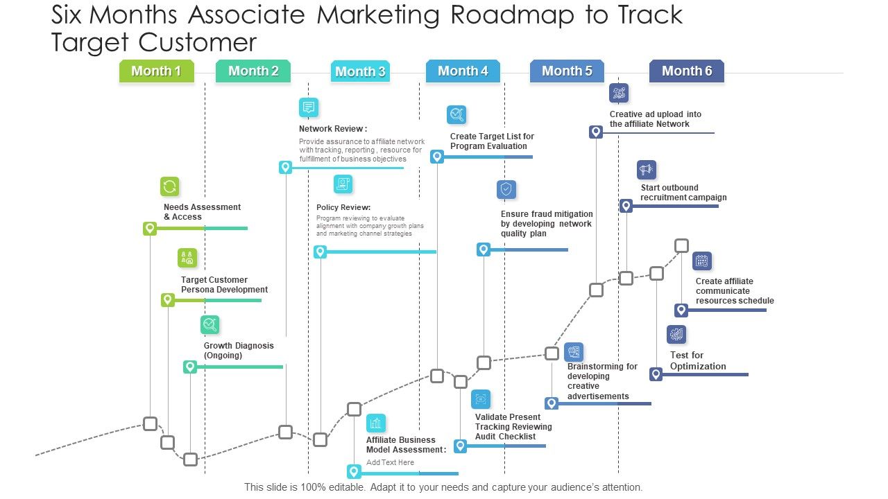 Six_Months_Associate_Marketing_Roadmap_To_Track_Target_Customer_Microsoft_PDF_Slide_1.jpg