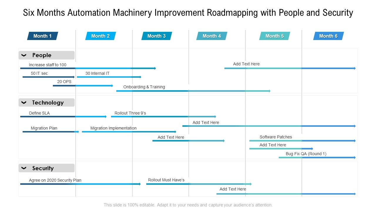 Six_Months_Automation_Machinery_Improvement_Roadmapping_With_People_And_Security_Brochure_Slide_1.jpg