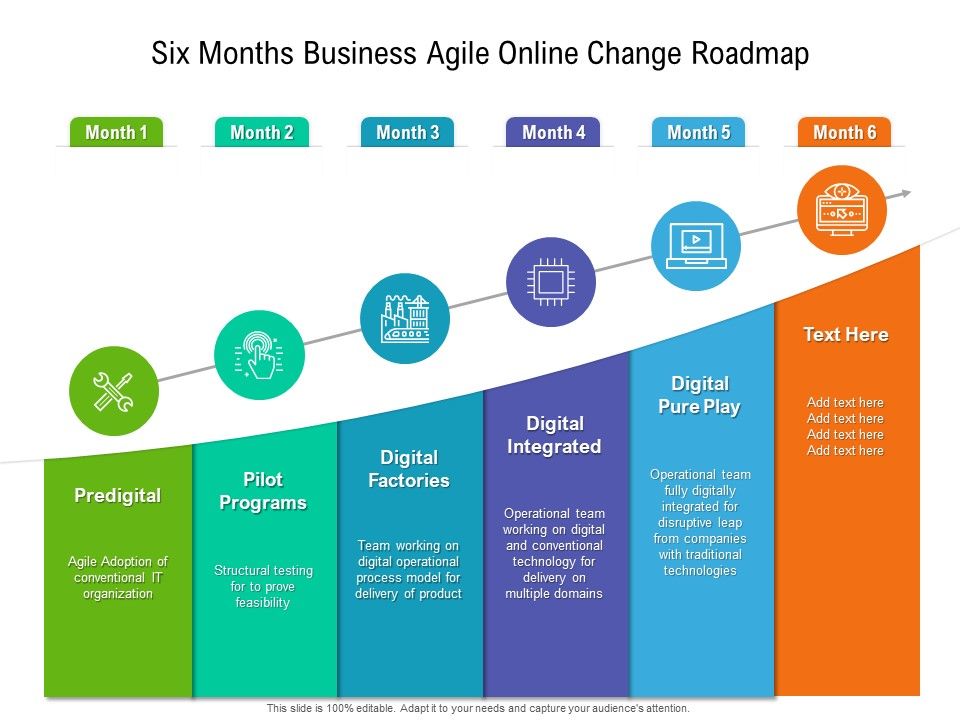 Six_Months_Business_Agile_Online_Change_Roadmap_Graphics_Slide_1.jpg