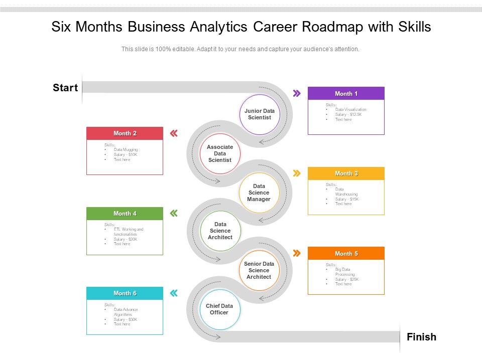 Six_Months_Business_Analytics_Career_Roadmap_With_Skills_Topics_Slide_1.jpg