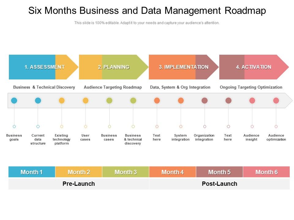 Six_Months_Business_And_Data_Management_Roadmap_Ideas_Slide_1.jpg