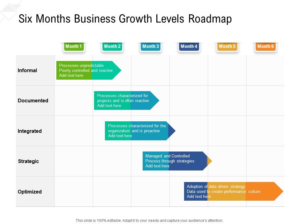 Six_Months_Business_Growth_Levels_Roadmap_Sample_Slide_1.jpg