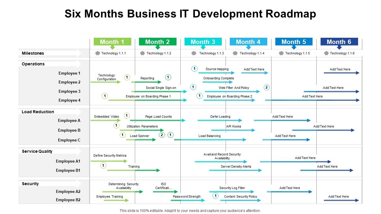 Six_Months_Business_IT_Development_Roadmap_Guidelines_Slide_1.jpg