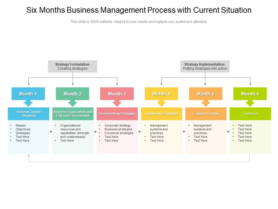 Six_Months_Business_Management_Process_With_Current_Situation_Demonstration_Slide_1.jpg