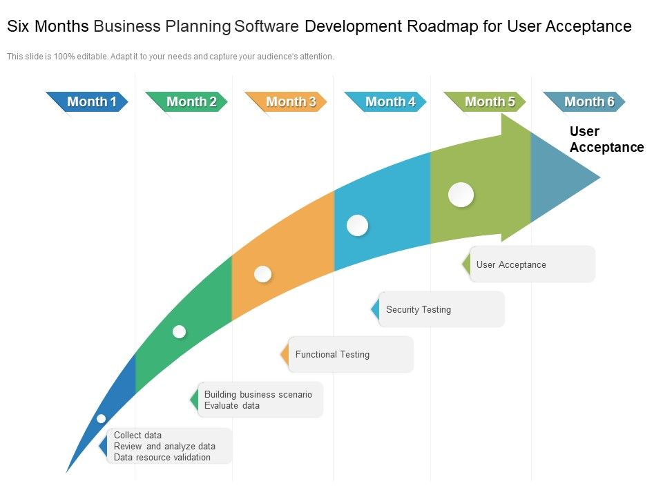 Six_Months_Business_Planning_Software_Development_Roadmap_For_User_Acceptance_Clipart_Slide_1.jpg