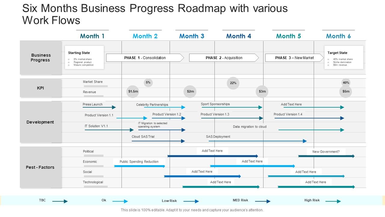 Six_Months_Business_Progress_Roadmap_With_Various_Work_Flows_Introduction_PDF_Slide_1.jpg