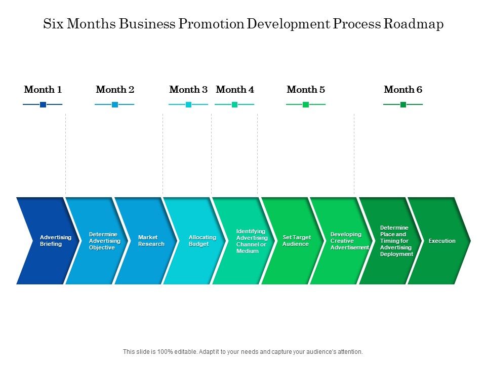 Six_Months_Business_Promotion_Development_Process_Roadmap_Rules_Slide_1.jpg