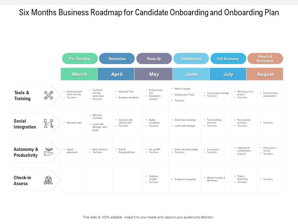 Six_Months_Business_Roadmap_For_Candidate_Onboarding_And_Onboarding_Plan_Introduction_Slide_1.jpg