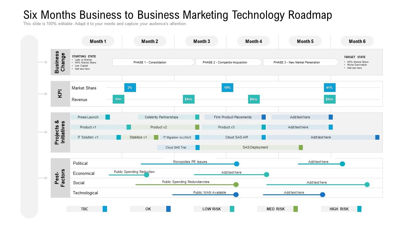 Six_Months_Business_To_Business_Marketing_Technology_Roadmap_Formats_Slide_1.jpg