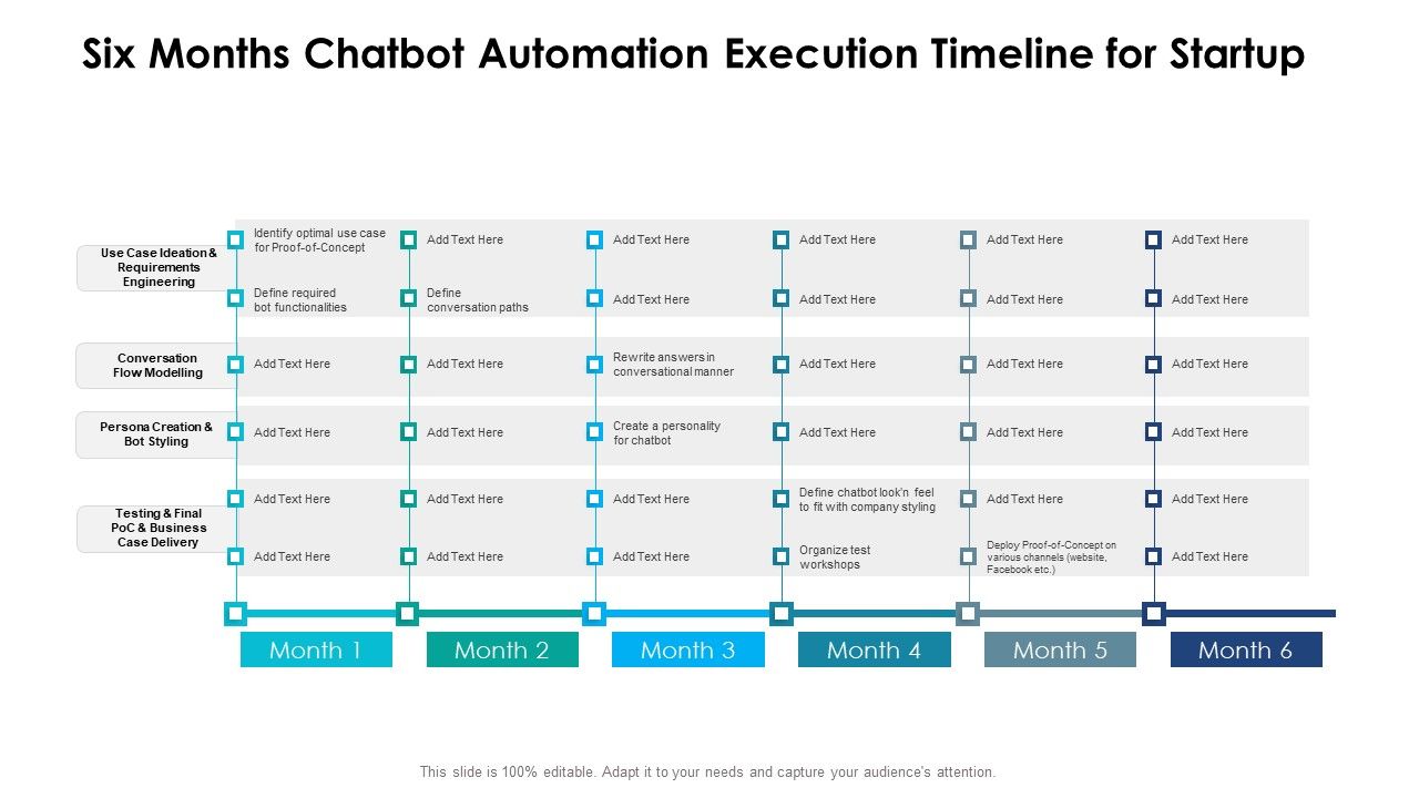 Six_Months_Chatbot_Automation_Execution_Timeline_For_Startup_Slides_Slide_1.jpg