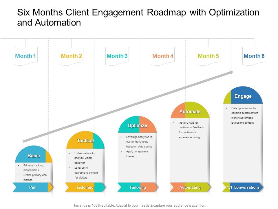 Six_Months_Client_Engagement_Roadmap_With_Optimization_And_Automation_Slides_Slide_1.jpg