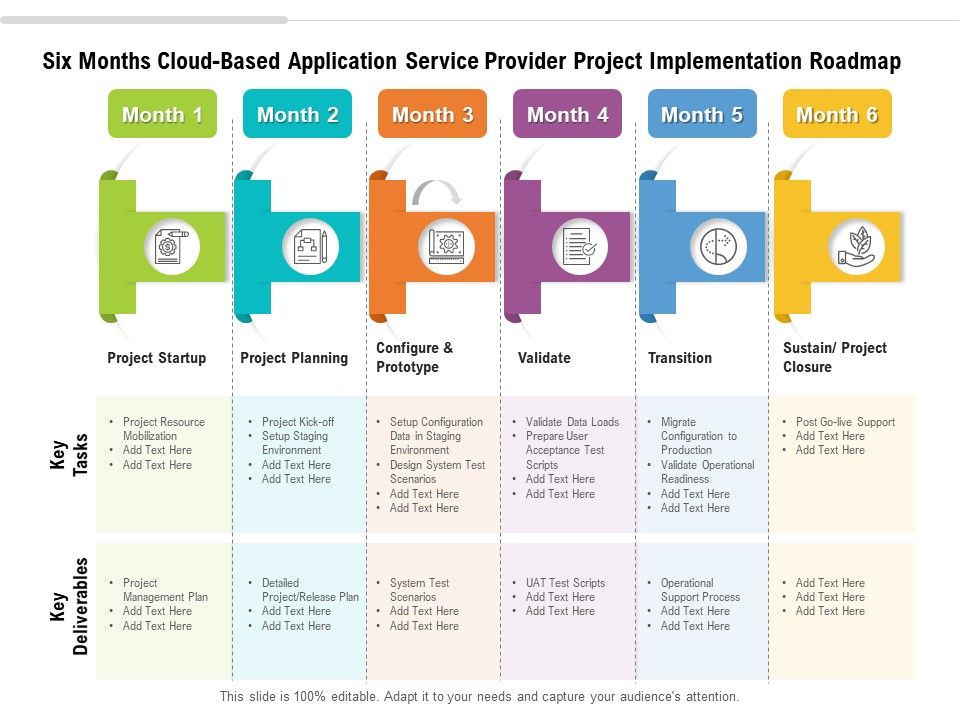 Six_Months_Cloud_Based_Application_Service_Provider_Project_Implementation_Roadmap_Guidelines_Slide_1.jpg